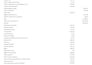 do quickbooks online bookkeeping, cleanup, and cathcup