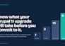 audit your drupal site and plan your upgrade to drupal 11