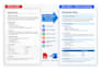 do PDF to word conversion ocr and document formatting