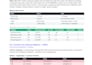 clean, format, merge and deduplicate excel data with ai