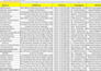 do accurate PDF data entry sorting and analysis,web research