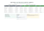 do accurate data entry, copypaste, excel and web data entry