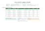 do accurate data entry, copypaste, excel and web data entry