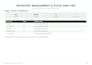 create inventory management and stock analysis