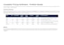 research your competitors pricing features and positioning
