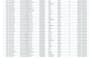 do data entry, data cleaning and excel spreadsheet work