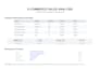 create excel dashboards and data visualizations
