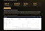 manage and optimize your amazon PPC campaign and sponsored ads to lower acos