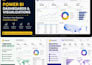 create professional power bi dashboards and visualizations