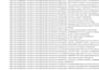 scrape static websites and deliver clean CSV or PDF