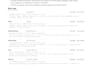 write SEO meta titles and meta descriptions for your pages