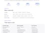 develop custom web applications using django python and react