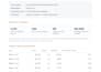 find your competitors amazon keywords with reverse asin and helium 10