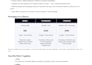 build a business website with a telegrambot for lead capture