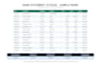 convert bank statements to excel and categorize transactions
