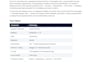 develop a custom full stack web app backend to frontend