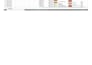 do b2b lead generation and targeted business leads