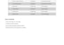 manage your projects, business workflows and systems