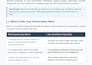 write high converting saas landing page copy that sells