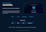 create a saas explainer video for your software product