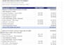 do accounting bookkeeping and financial reconcilation