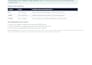 fix email deliverability and set up spf dkim dmarc