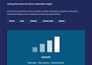 do data analysis and visualization