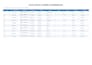 do data entry, web research, and excel data collection