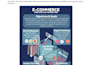 design professional poster, flayer and  social media poster