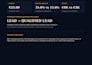 audit your google ads, meta ads, ga4 and funnel performance