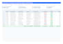 be fast accurate data entry