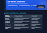 be your dedicated b2b virtual assistant