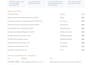 pentest your website with a professional penetration testing report