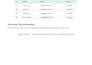 do web research,internet research and accurate data collection