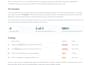 set up ga4, google tag manager and conversion tracking for your website
