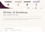 create your ai strategy, opportunity audit, and implementation roadmap