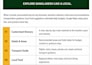 create a personalized bangladesh travel itinerary