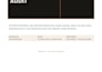 create a custom excel recipe costing and food cost calculator