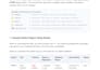 automate scalable playwright test cases with crossbrowser coverage