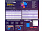 analyze your data using sql, python, power bi, and excel
