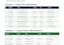 do accurate data entry and copy paste tasks