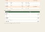 convert PDF to excel, receipts, invoices, photos to CSV