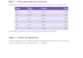 power bi dashboard design expert