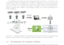 professionally format your thesis or report in latex