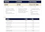 build a professional business website with contact form