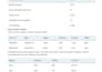 clean merge and reconcile your excel and CSV data
