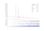 xrd rietveld refinement and analysis with interpretation report