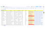 do lead generation, data collection and email list building