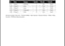 do excel data entry data cleaning and PDF to excel conversion