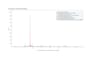 xrd rietveld refinement and analysis with interpretation report